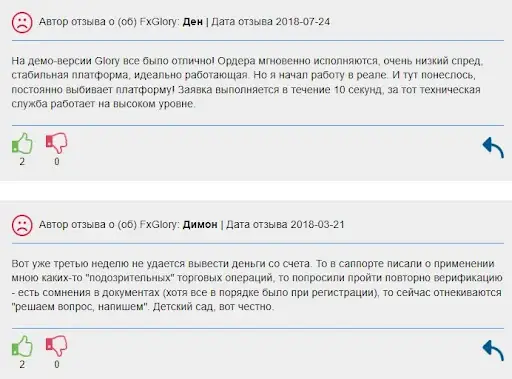 Брокер FXGlory, развод Брокер FXGlory, развод