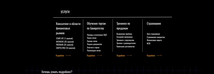 Финанс Бизнес Консалт инфо о проекте обзор на Финанс Бизнес Консалт