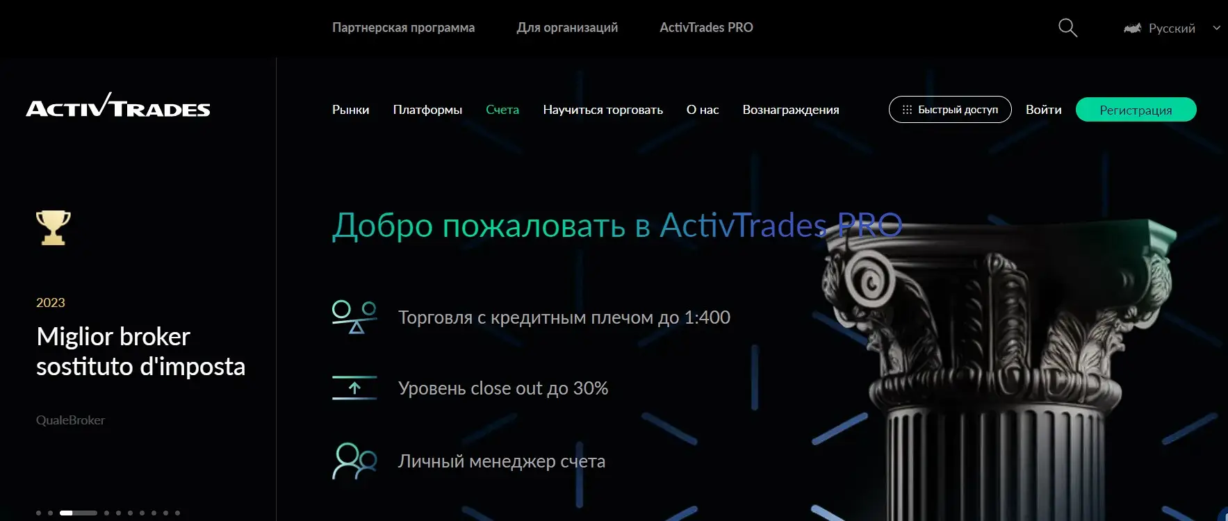 Обзор торговых условий Обзор торговых условий