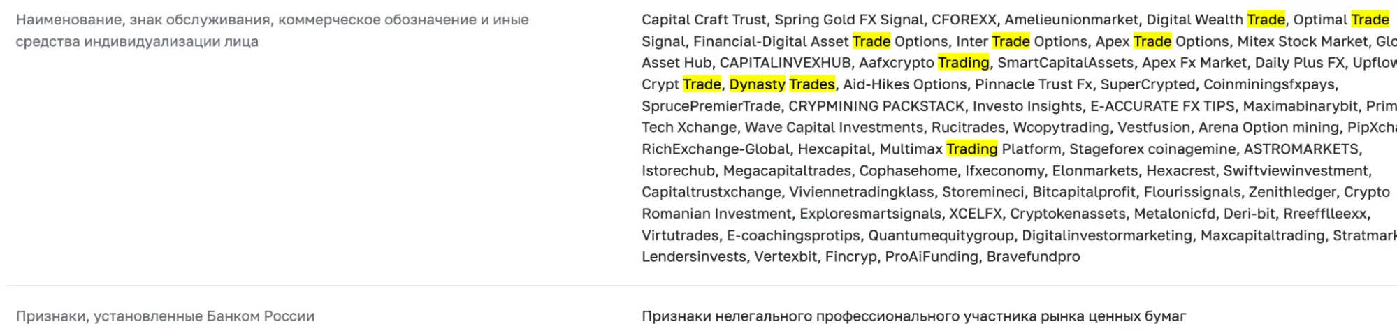 информация Dynasty Trade Dynasty Trade информация про компанию