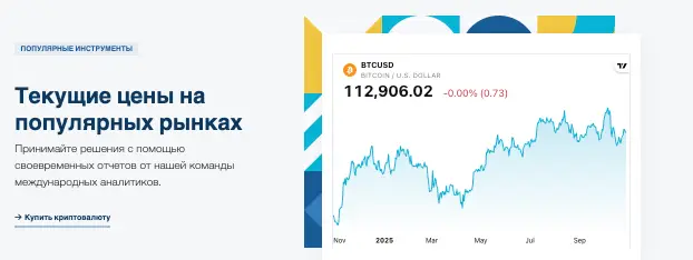 Swift Wealth обзор условий что известно? Swift Wealth