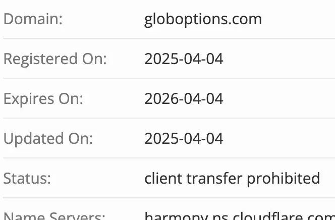 Global Options Ltd. домен домен Global Options Ltd.
