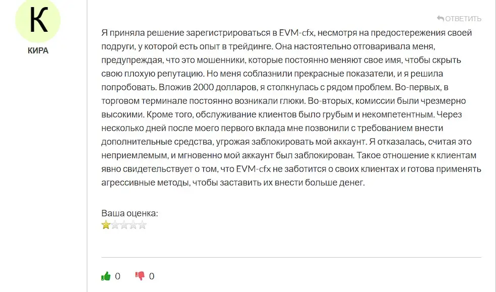 Мнение пользователя Мнение пользователя