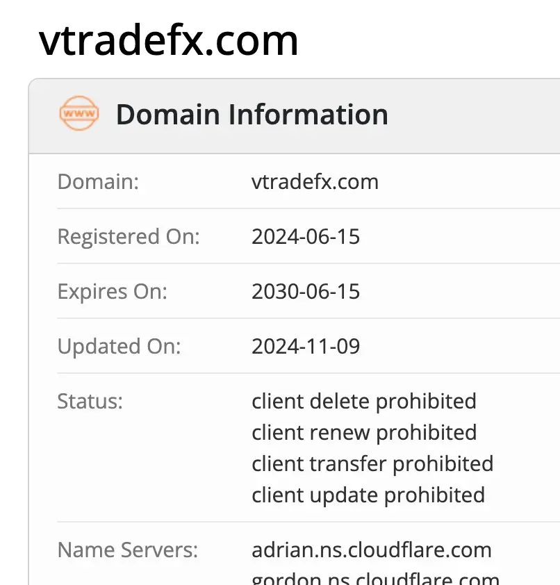 домен VTradeFX VTradeFX домен