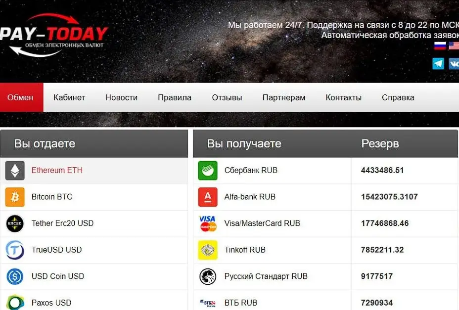 Обзор мошеннического криптообменника Обзор мошеннического криптообменника