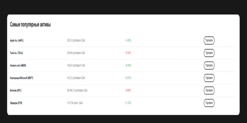 EquityXbt инфо о проекте обзор на EquityXbt
