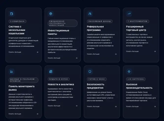 Zignals обзор платформы инфо о платформе Zignals