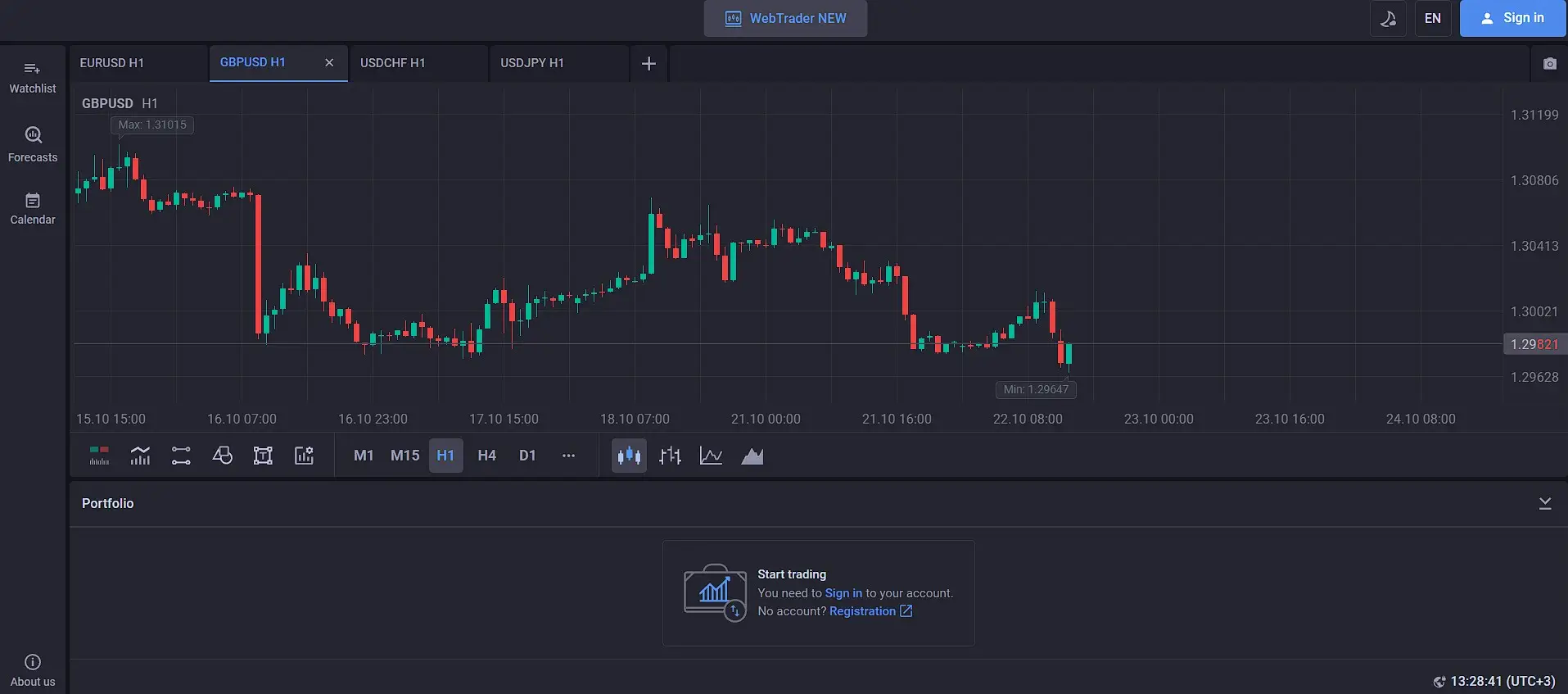 Основная информация о Trade Nystm Основная информация о Trade Nystm