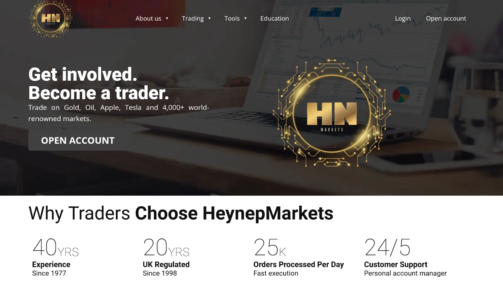 Сайт HeynepMarkets Сайт HeynepMarkets