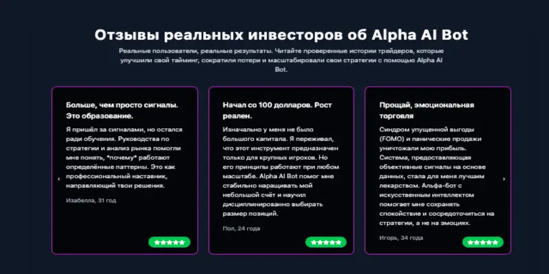 Alpha AI Bot отзывы клиентов отзывы о Alpha AI Bot