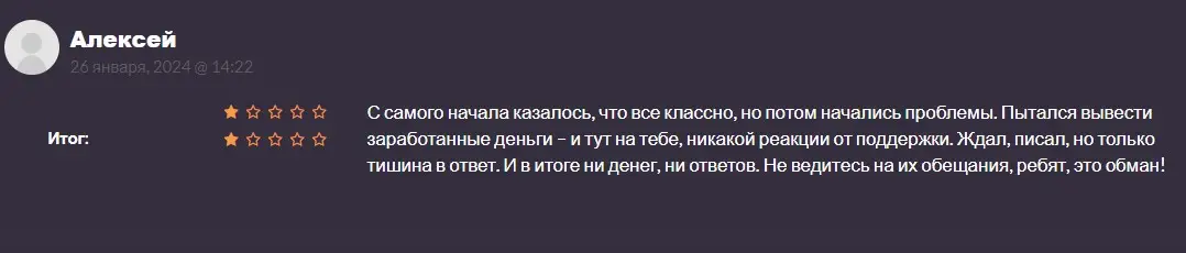 Оценка трейдера Оценка трейдера
