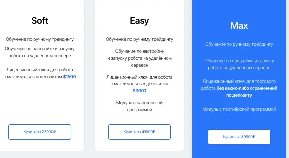 MyTred инфо о сайте обзор на MyTred