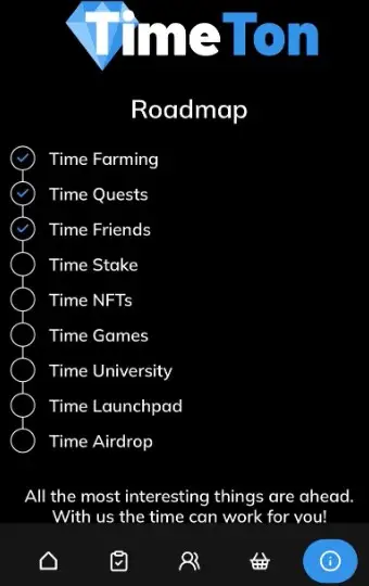 Обзор дорожной карты Time TON Ecosystem Обзор дорожной карты Time TON Ecosystem