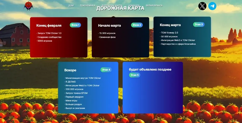 Дорожная карта Tom Clicker