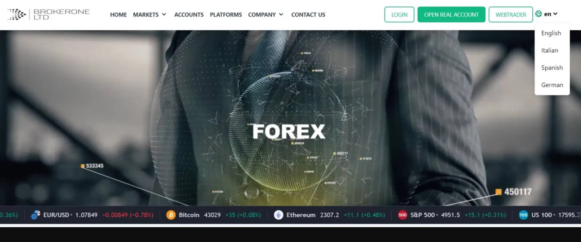 Обзор брокера Broker One LTD Обзор брокера Broker One LTD