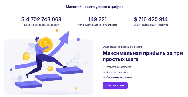 Aposcyte инфо о брокере обзор на Aposcyte