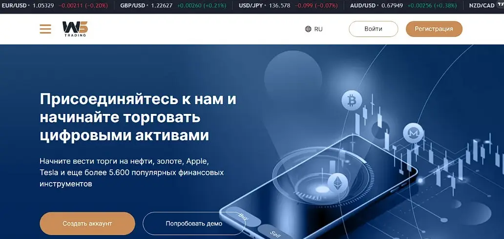 Основная информация о Trading WS Основная информация о Trading WS