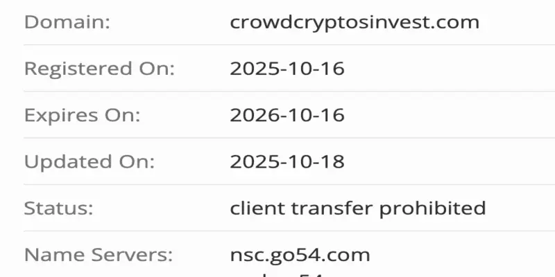 Crowd Crypto Invest домен домен Crowd Crypto Invest