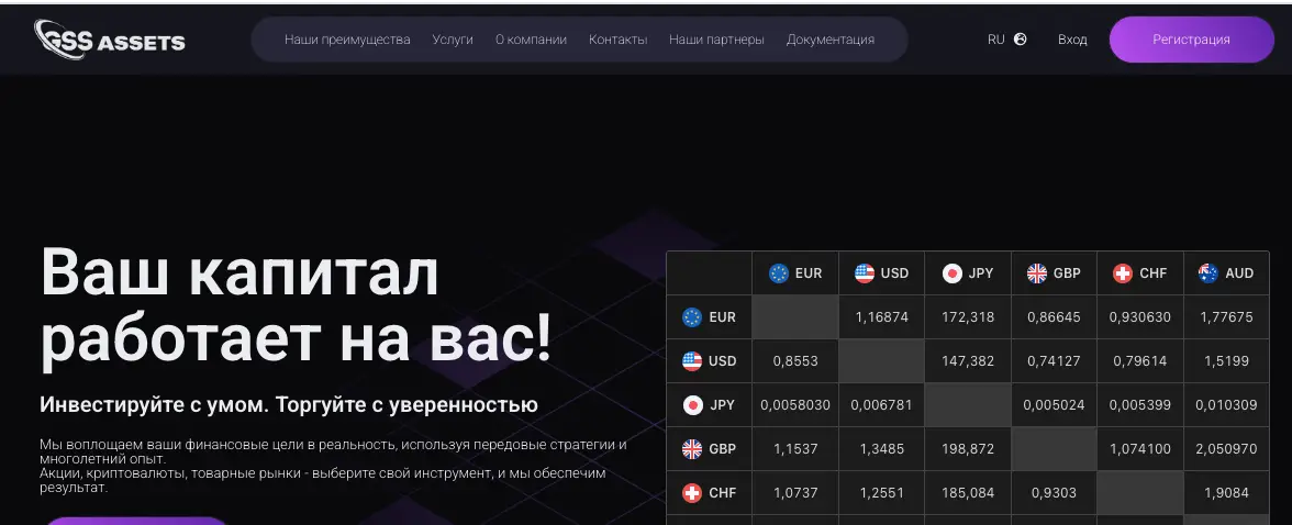 Global Solution Strategies проверка брокера обзор брокера Global Solution Strategies