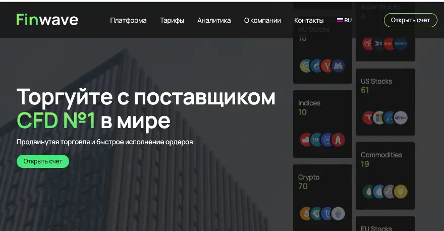 Finwave страница сайта сайт Finwave