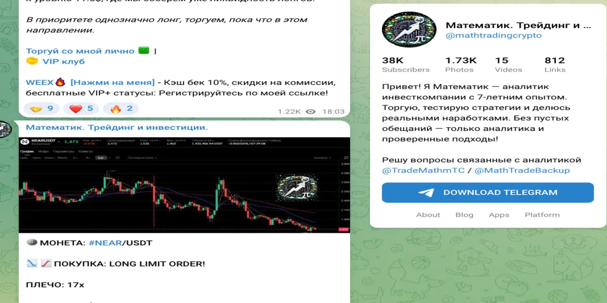 Математик. Трейдинг и инвестиции обзор проекта информация о Математик. Трейдинг и инвестиции