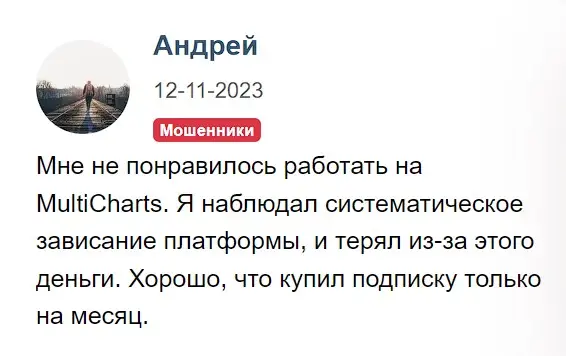 Оценка клиента Оценка клиента