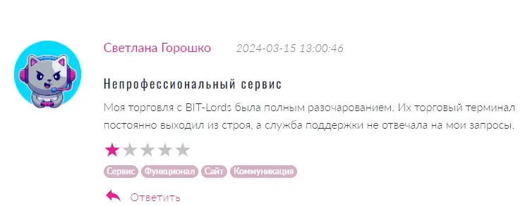Отзыв о Bit Lords Отзыв о Bit Lords