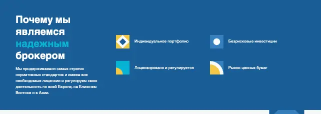 Swift Wealth обзор информация о Swift Wealth