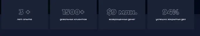 Aegis BDK информация статистика Aegis BDK
