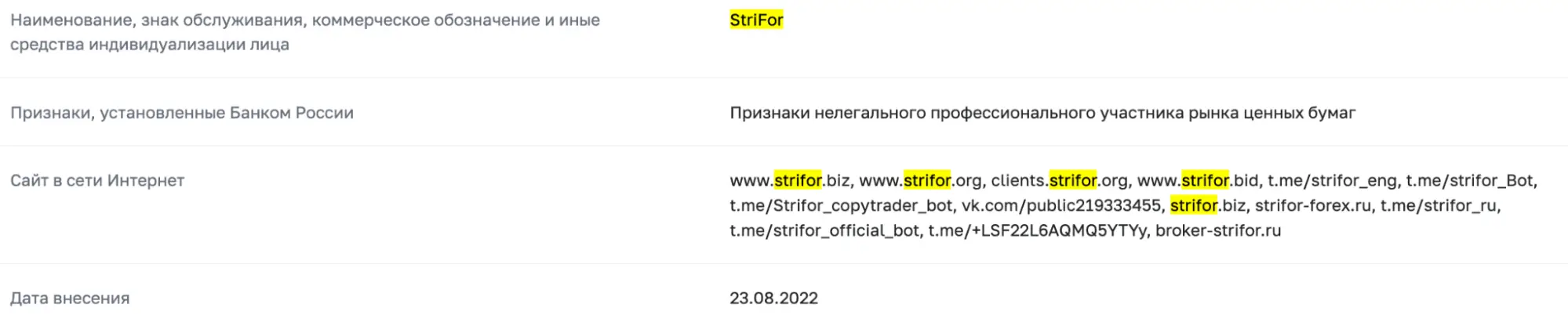 Strifor черный список черный список Strifor