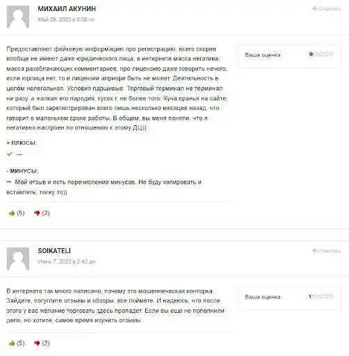 Какие у Gain Ground отзывы Какие у Gain Ground отзывы