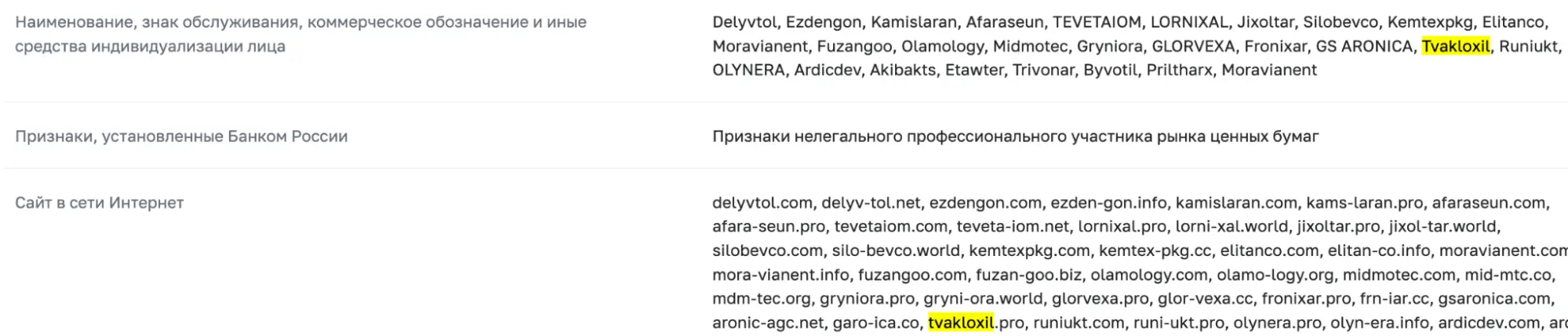 Tvakloxil инф информация про Tvakloxil