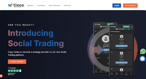 Брокерская компания Tixee Брокерская компания Tixee
