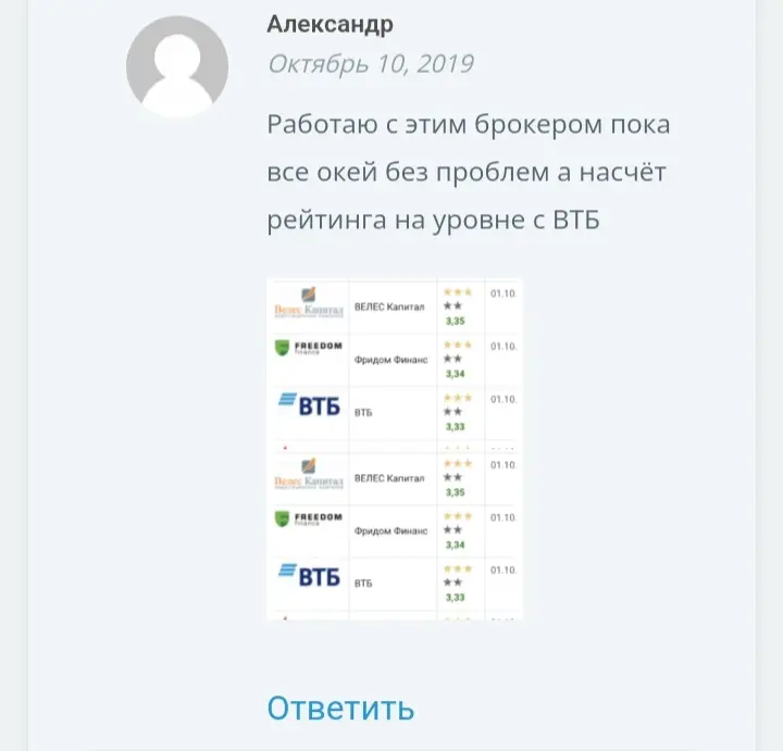 Отзывы о Freedom 24 Отзывы о Freedom 24