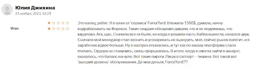 ForexYard отзывы ForexYard отзывы