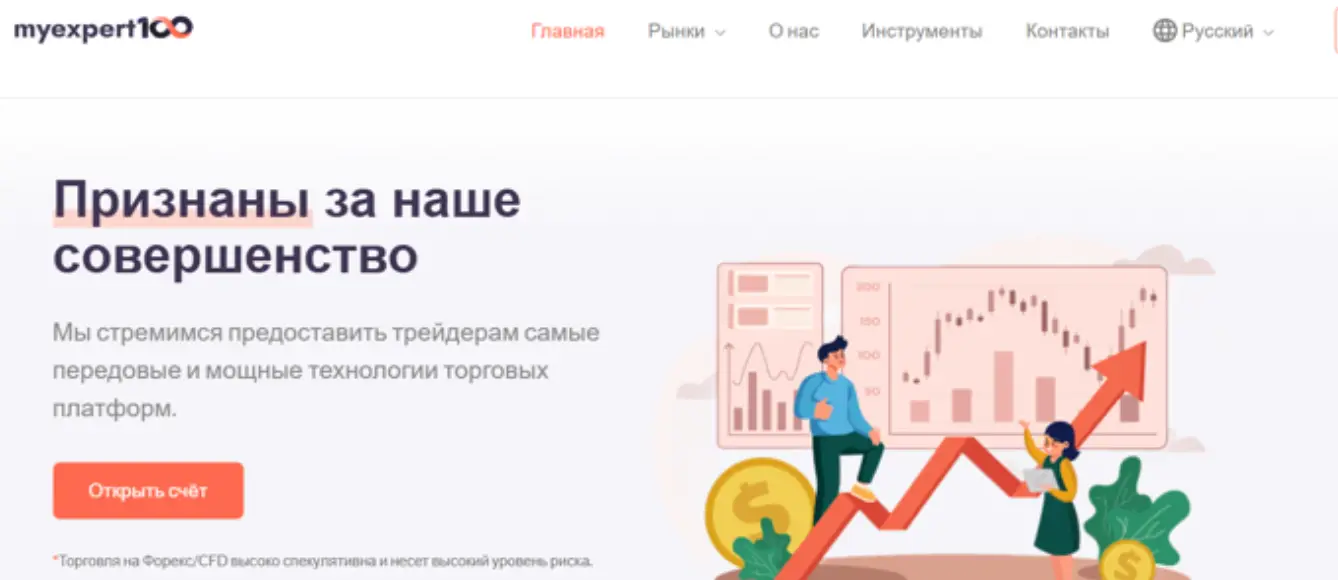 MyExpert100 про компанию компания MyExpert100