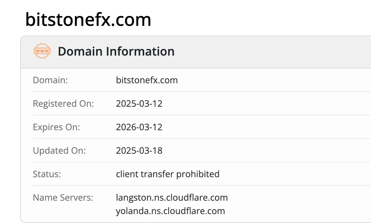 Bitstone FX домен проверка Bitstone FX