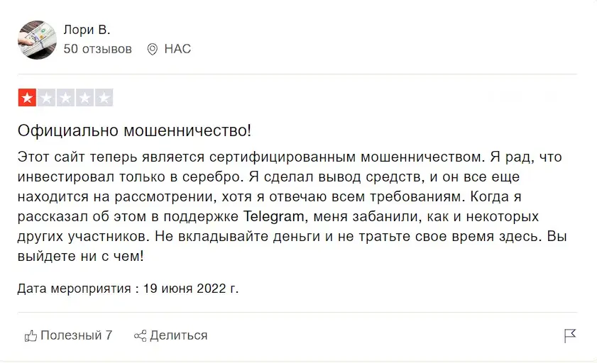 Мнение инвестора Мнение инвестора