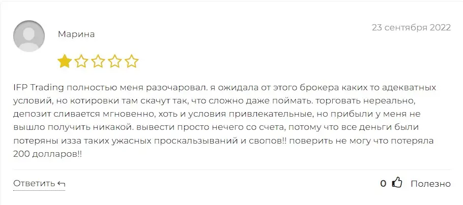 Мнение инвестора Мнение инвестора