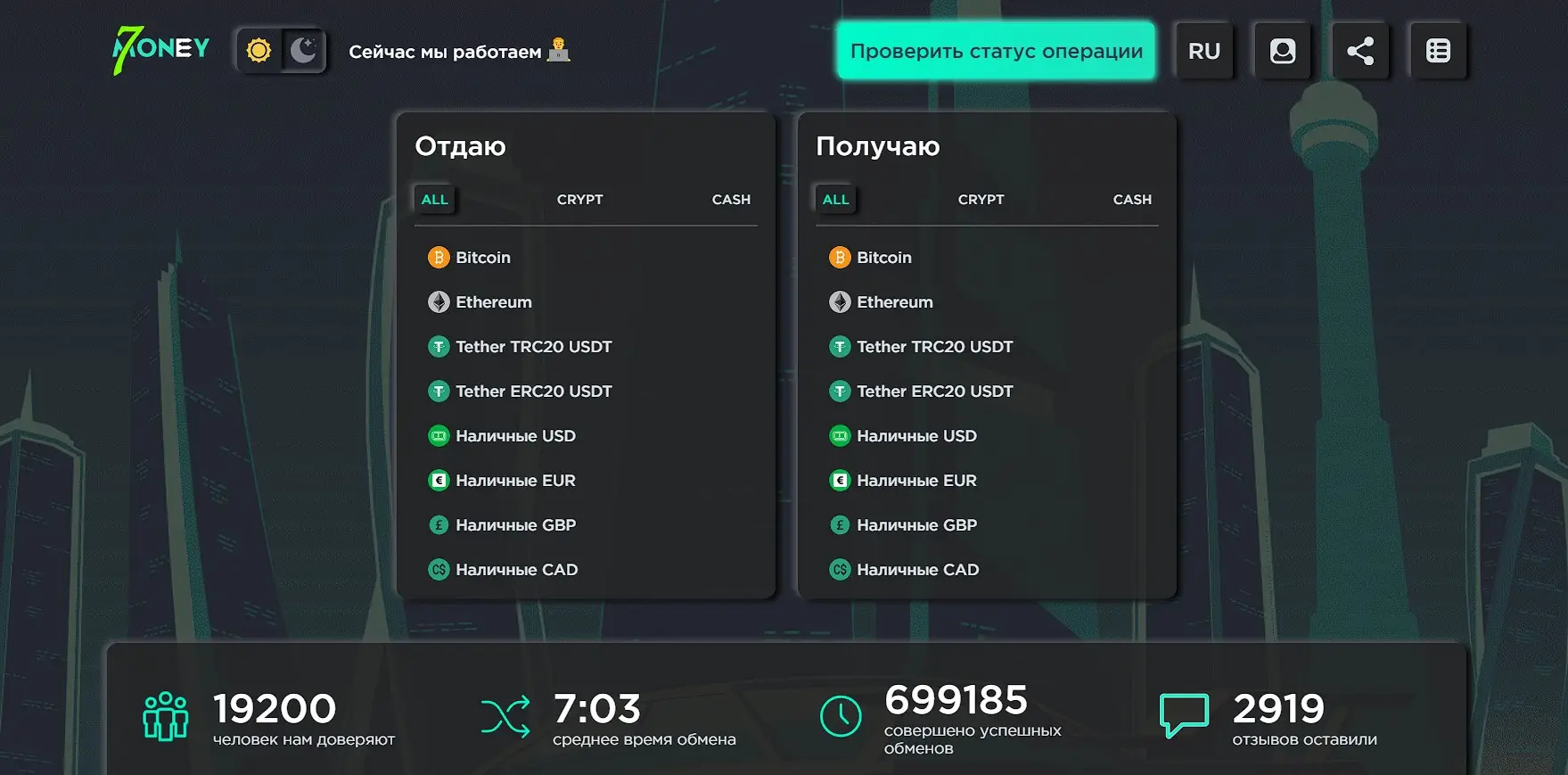 Обзор криптообменника Обзор криптообменника