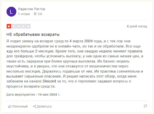 Funded Engineer отзывы Funded Engineer отзывы