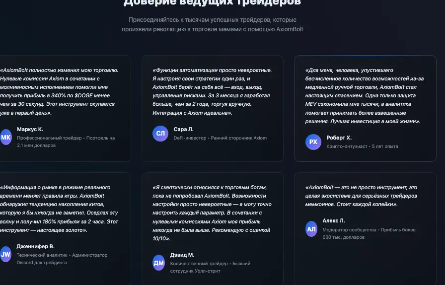 AxiomBolt отзывы клиентов отзывы о AxiomBolt