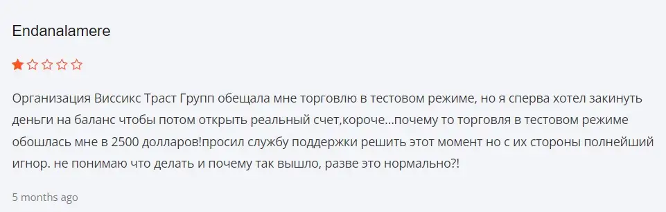 Wissix Trust Group отзыв клиента Wissix Trust Group отзыв клиента