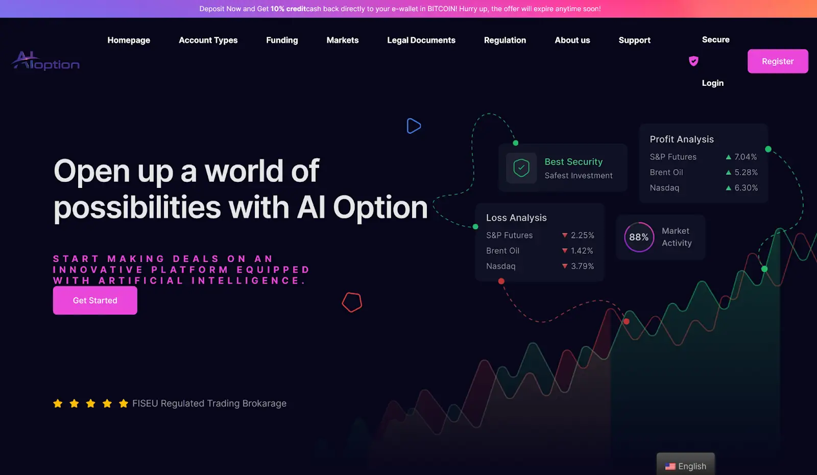 AI Option сайт AI Option сайт