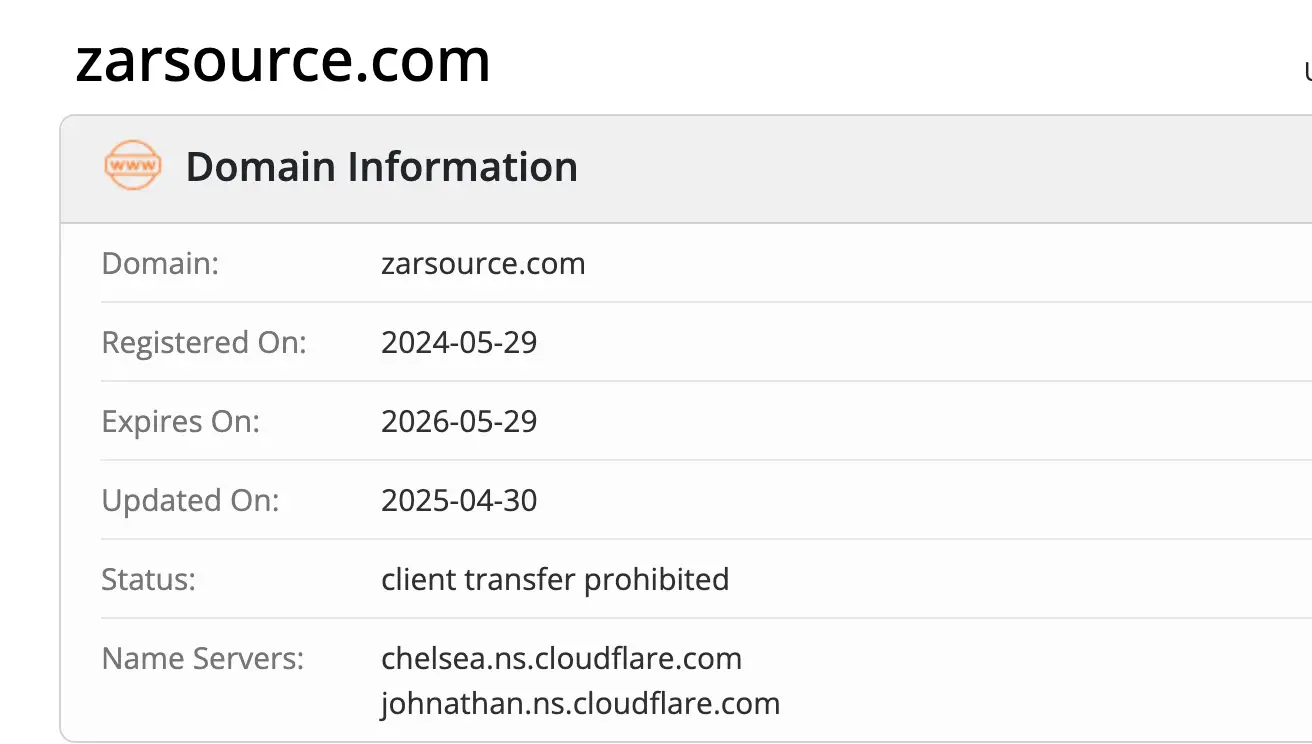 домен ZARsource ZARsource домен