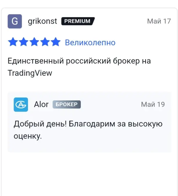 Проверка Алор Брокер Проверка Алор Брокер
