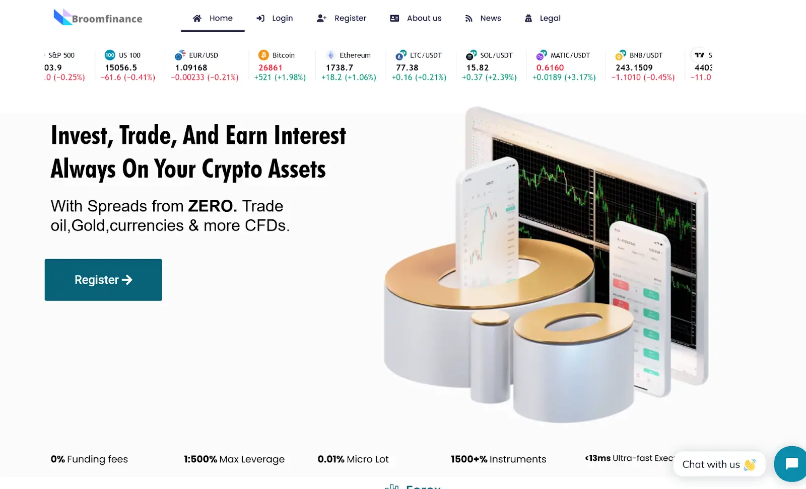 Сайт BroomFinance Сайт BroomFinance