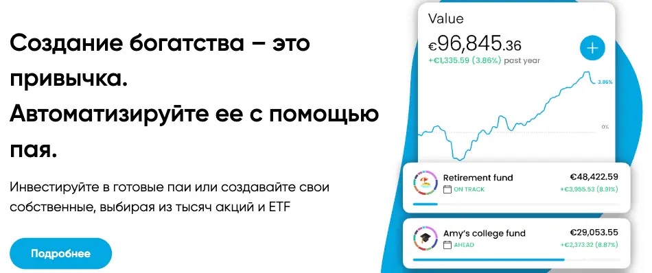 Trading 212 обзор информация о Trading 212