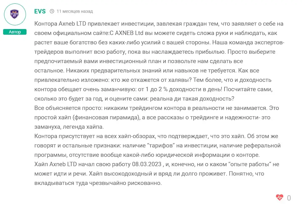 Оценка пользователя Оценка пользователя