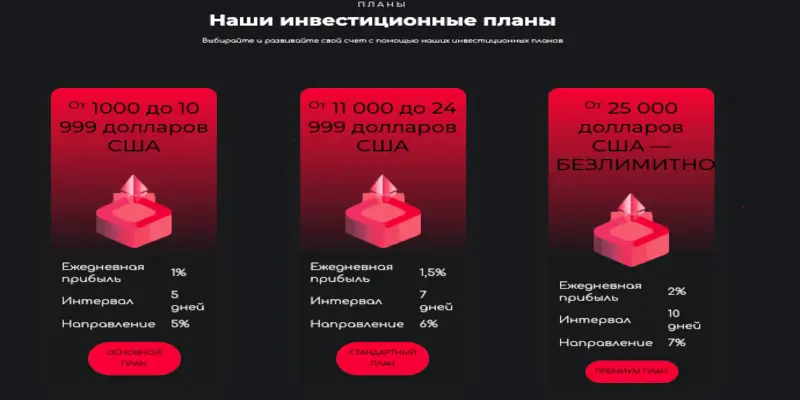 Expert Pinnacle Trade обзор условий что известно? Expert Pinnacle Trade